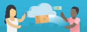 Online Refunds
