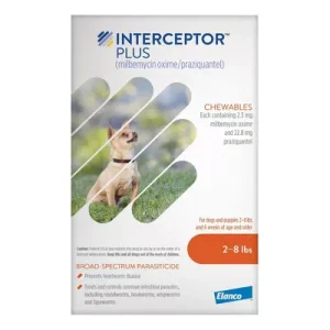 BudgetVetCare US