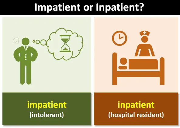 Inpatient Meaning, A Complete Guide to What the Term Really Refers To